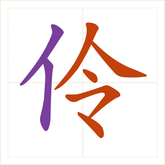 The character 伶 (líng) with each of its parts in a different colour