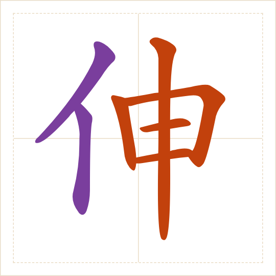 The character 伸 (shēn) with each of its parts in a different colour