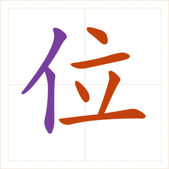 The character 位 (wèi) with each of its parts in a different colour