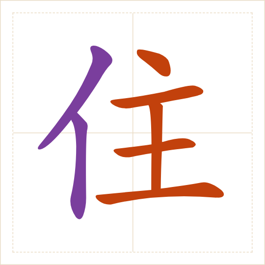 The character 住 (zhù) with each of its parts in a different colour
