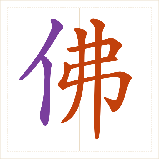 The character 佛 (fú) with each of its parts in a different colour