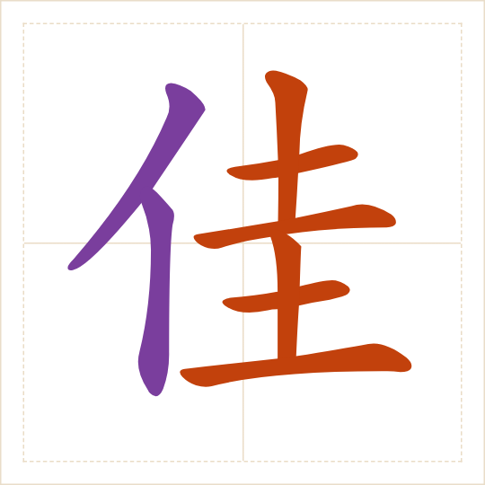 The character 佳 (jiā) with each of its parts in a different colour