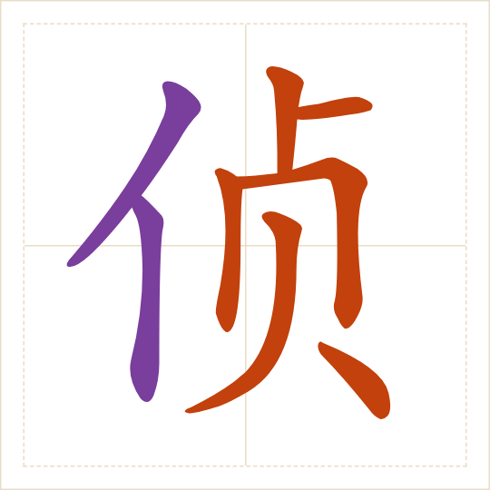 The character 侦 (zhēn) with each of its parts in a different colour
