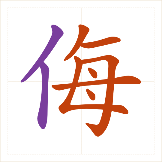 The character 侮 (wǔ) with each of its parts in a different colour