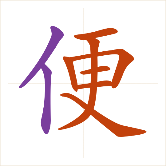 The character 便 (pián) with each of its parts in a different colour