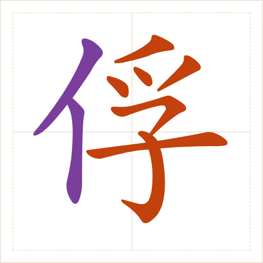 The character 俘 (fú) with each of its parts in a different colour