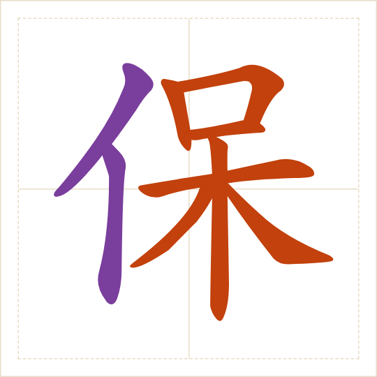 The character 保 (bǎo) with each of its parts in a different colour