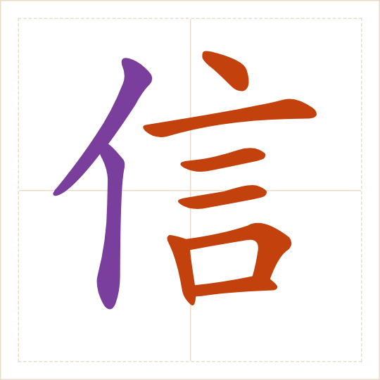 The character 信 (xìn) with each of its parts in a different colour