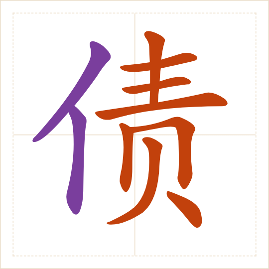 The character 债 (zhài) with each of its parts in a different colour