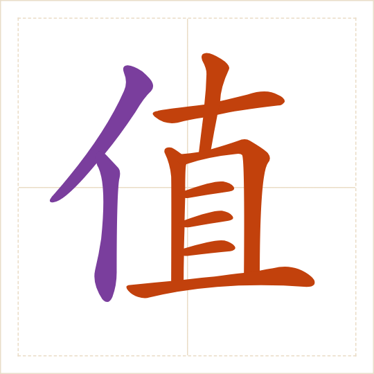 The character 值 (zhí) with each of its parts in a different colour