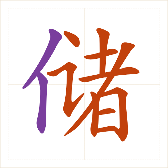 The character 储 (chǔ) with each of its parts in a different colour