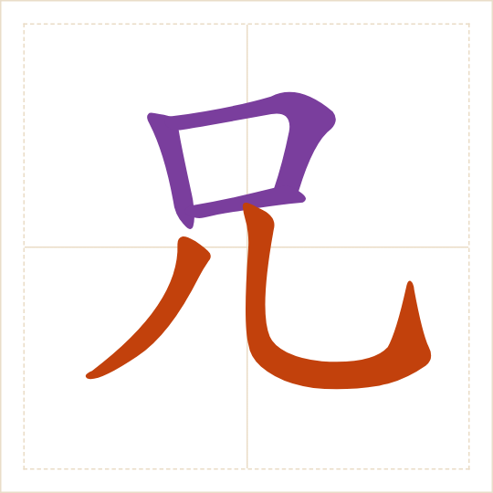 The character 兄 (xiōng) with each of its parts in a different colour