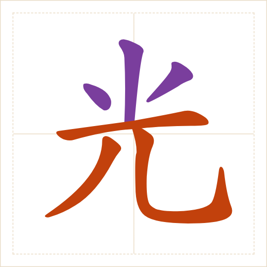 The character 光 (guāng) with each of its parts in a different colour