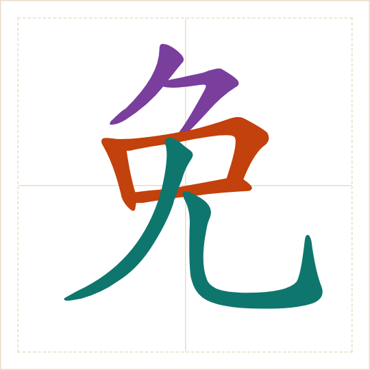 The character 免 (miǎn) with each of its parts in a different colour