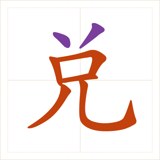 The character 兑 (duì) with each of its parts in a different colour