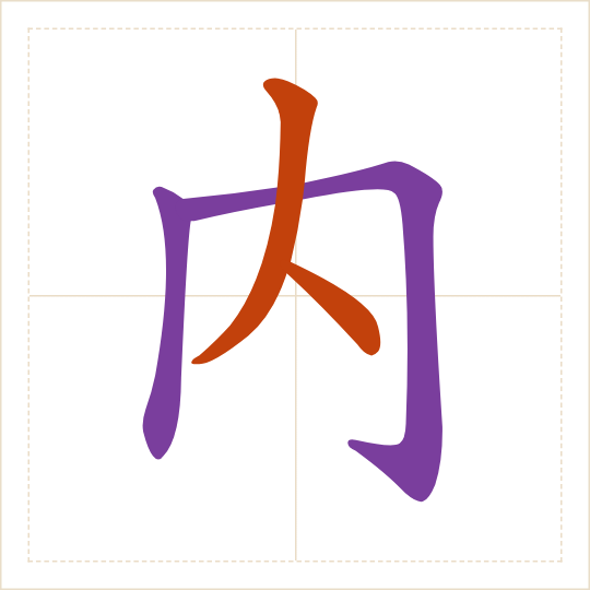 The character 内 (nèi) with each of its parts in a different colour