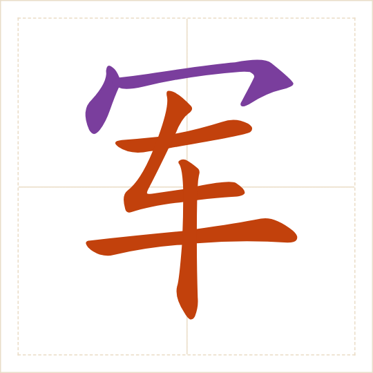 The character 军 (jūn) with each of its parts in a different colour