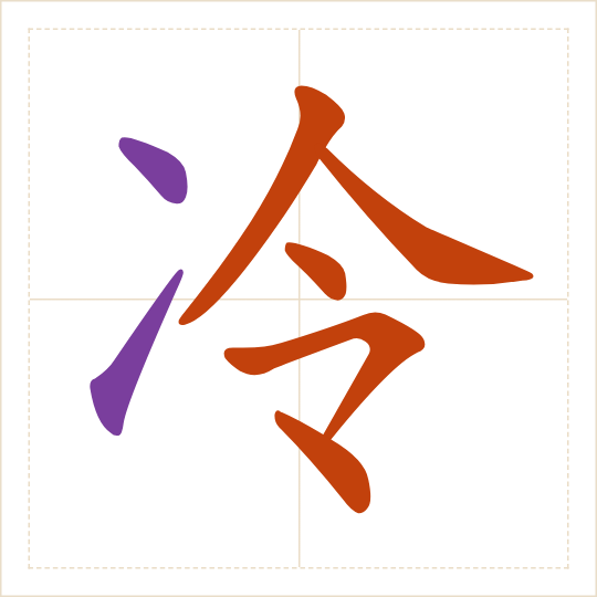 The character 冷 (lěng) with each of its parts in a different colour