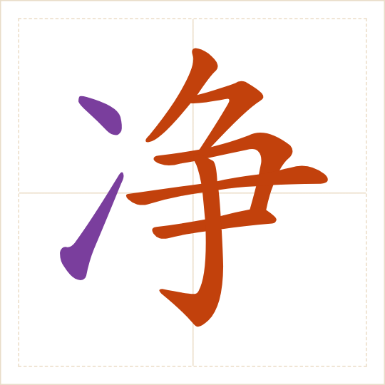 The character 净 (jìng) with each of its parts in a different colour