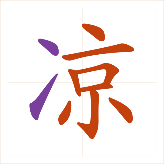The character 凉 (liáng) with each of its parts in a different colour