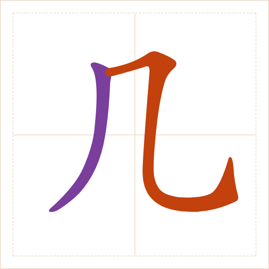 The character 几 (jǐ) with each of its parts in a different colour
