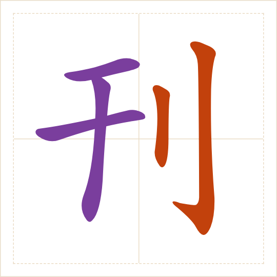 The character 刊 (kān) with each of its parts in a different colour