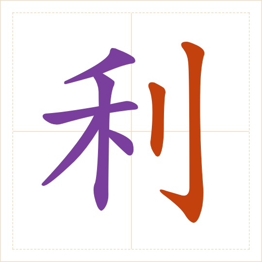 The character 利 (lì) with each of its parts in a different colour