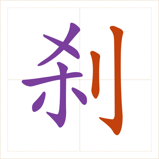 The character 刹 (chà) with each of its parts in a different colour