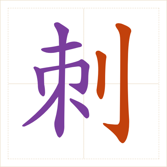 The character 刺 (cì) with each of its parts in a different colour