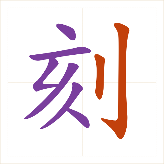 The character 刻 (kè) with each of its parts in a different colour