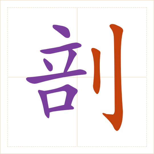 The character 剖 (pōu) with each of its parts in a different colour