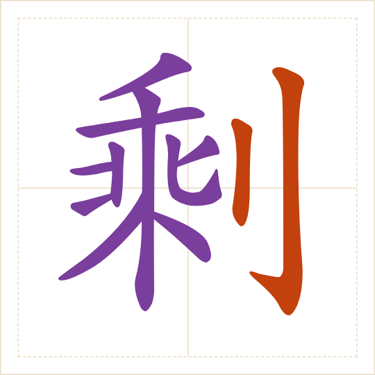 The character 剩 (shèng) with each of its parts in a different colour
