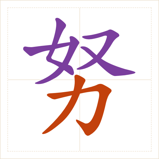 The character 努 (nǔ) with each of its parts in a different colour