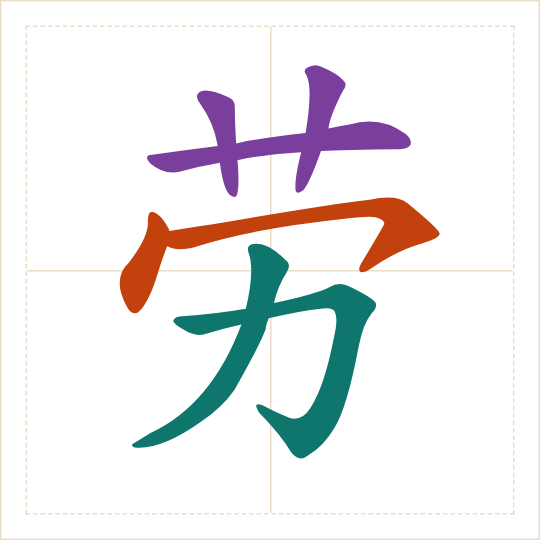 The character 劳 (láo) with each of its parts in a different colour