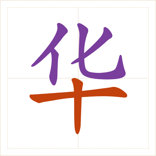 The character 华 (huá) with each of its parts in a different colour
