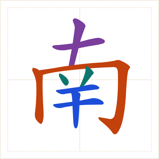 The character 南 (nán) with each of its parts in a different colour