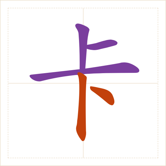 The character 卡 (kǎ) with each of its parts in a different colour