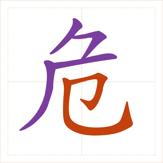The character 危 (wēi) with each of its parts in a different colour