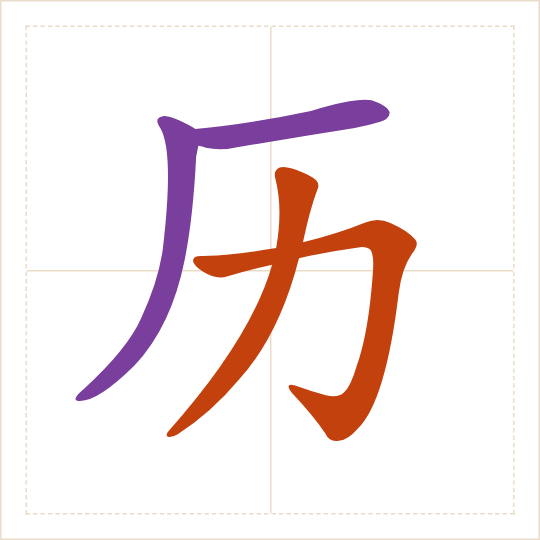 The character 历 (lì) with each of its parts in a different colour