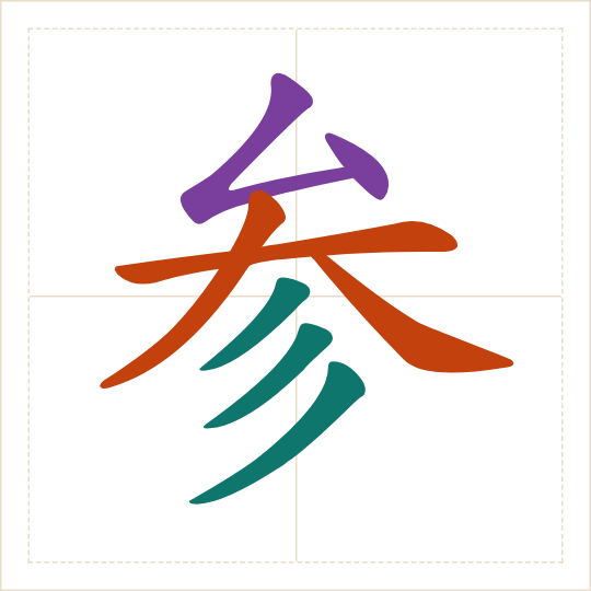 The character 参 (cān) with each of its parts in a different colour