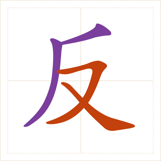 The character 反 (fǎn) with each of its parts in a different colour