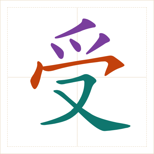 The character 受 (shòu) with each of its parts in a different colour