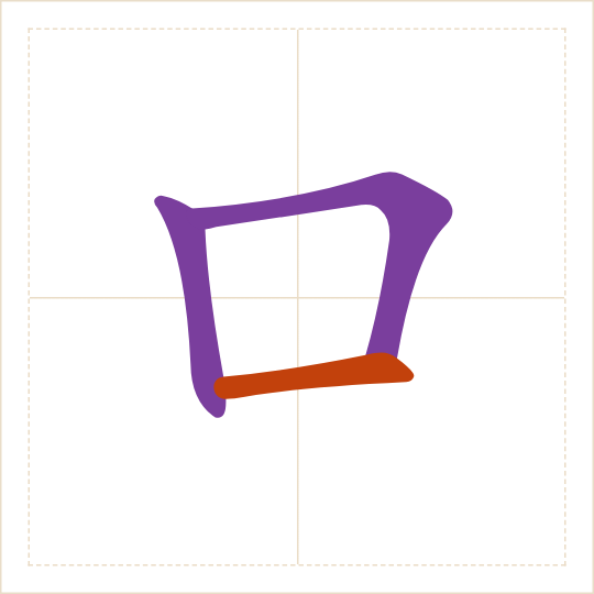 The character 口 (kǒu) with each of its parts in a different colour