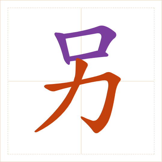 The character 另 (lìng) with each of its parts in a different colour