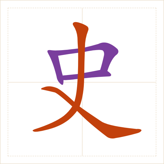 The character 史 (shǐ) with each of its parts in a different colour