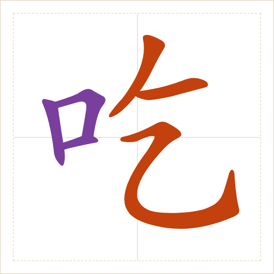 The character 吃 (chī) with each of its parts in a different colour