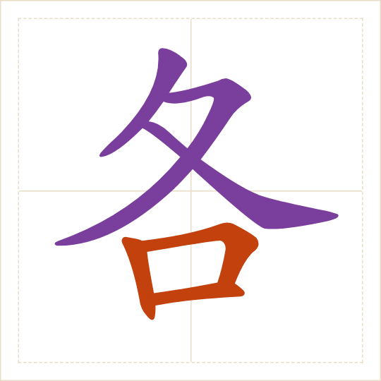 The character 各 (gè) with each of its parts in a different colour