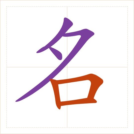 The character 名 (míng) with each of its parts in a different colour