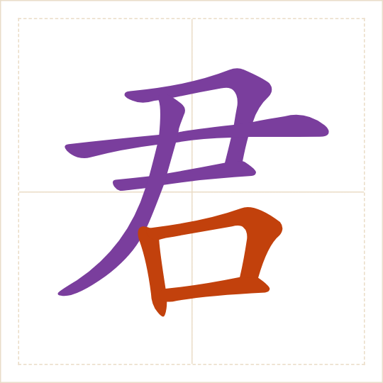 The character 君 (jūn) with each of its parts in a different colour