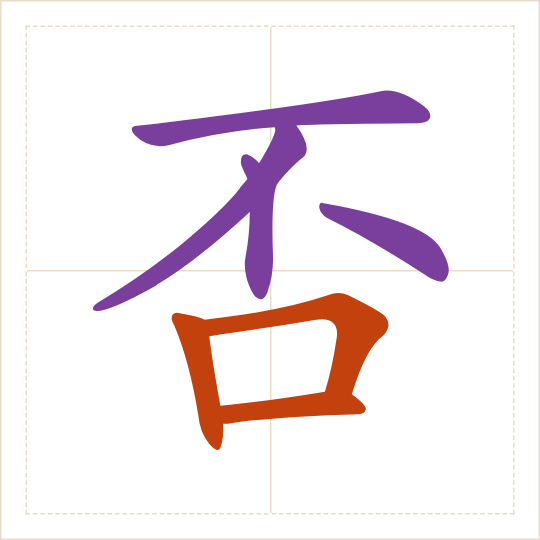 The character 否 (fǒu) with each of its parts in a different colour